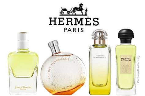 new hermes scent 2015|Hermes perfume meaning.